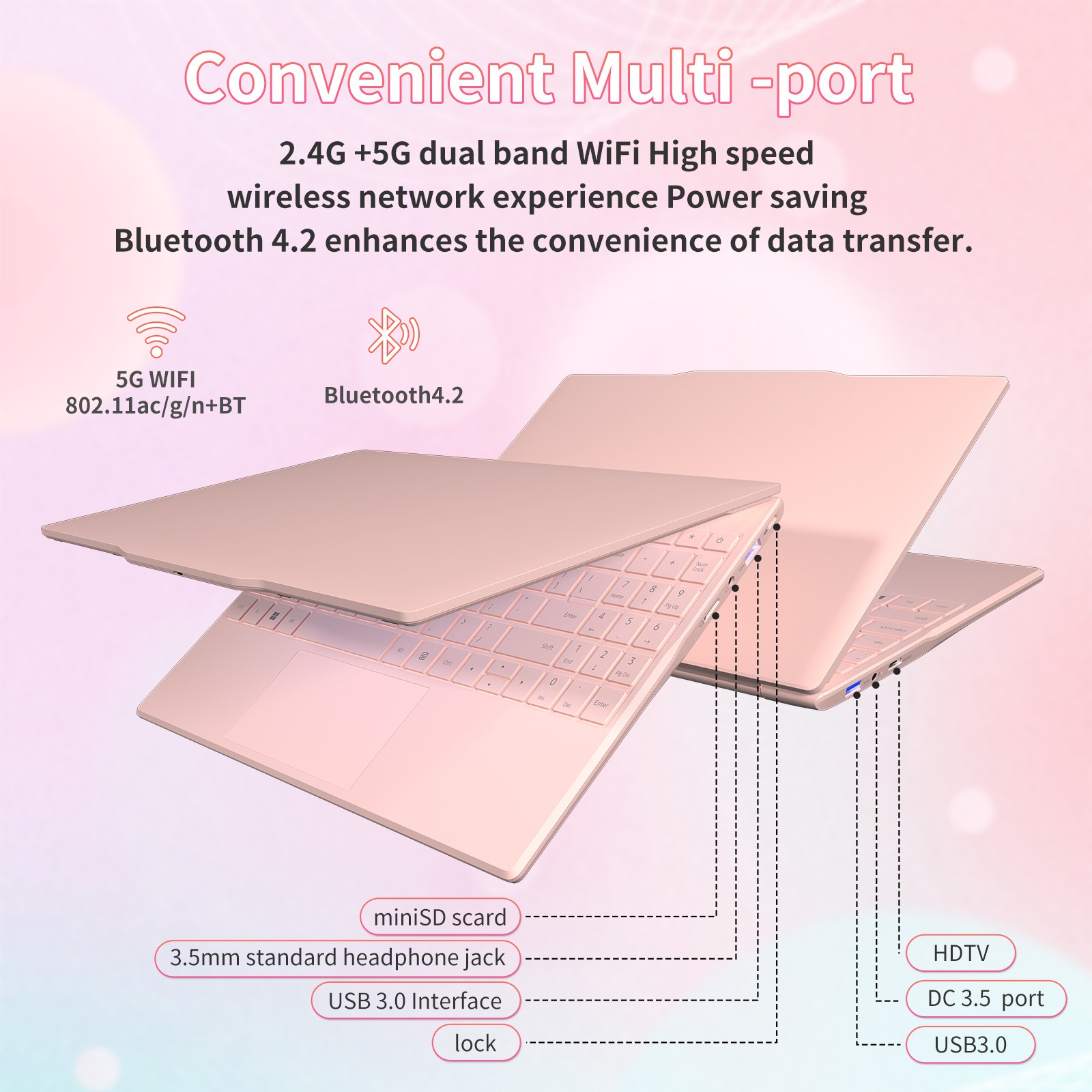 Brand New Business Laptop 14″ FHD 4-Core N5095 16GB RAM 512GB SSD Win 11 Pro US
