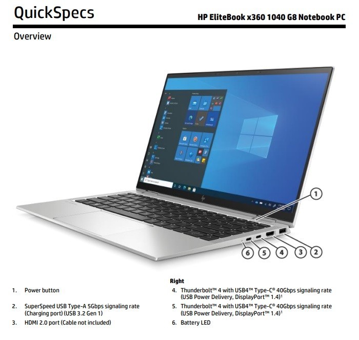 HP Elite x360 1040 G8 Touch Laptop PC 14″ i7 16GB 512GB Backlit Key Pro