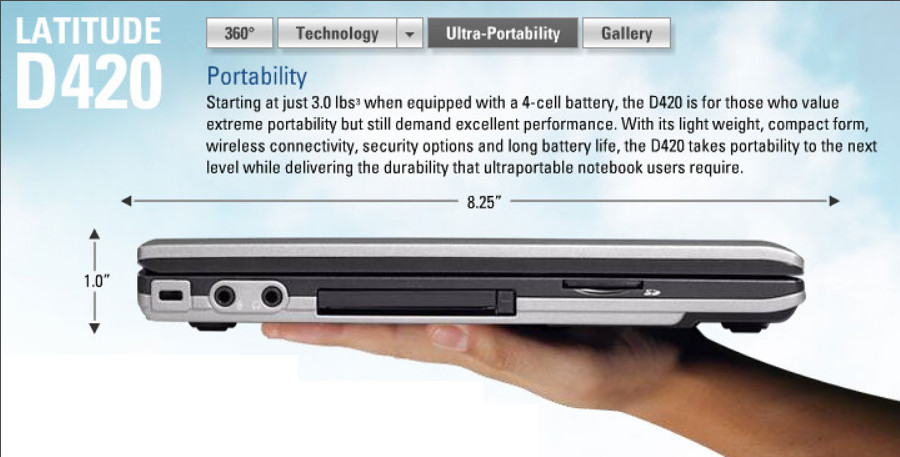 Complete Dell Latitude D420 Mini Laptop 12” LCD/1.20GHz/1GB RAM/80GB/WIFI/XP PRO