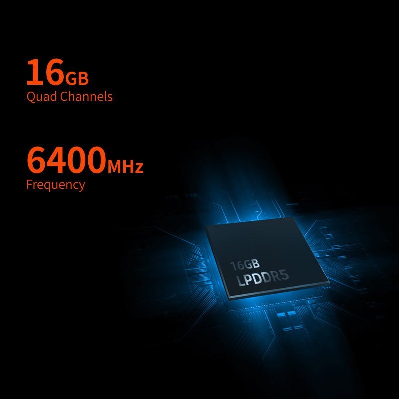 ONEXPLAYER MINI – AMD Ryzen 6800U (1920*1200) – 32GB +2TB