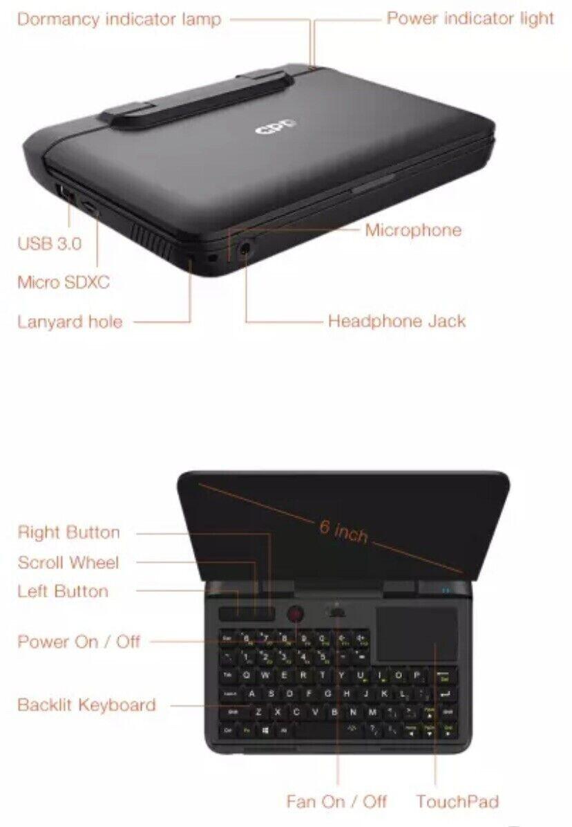 [DHL Express] GPD Micro PC 256GB Exclusive case, protective and many frees gifts