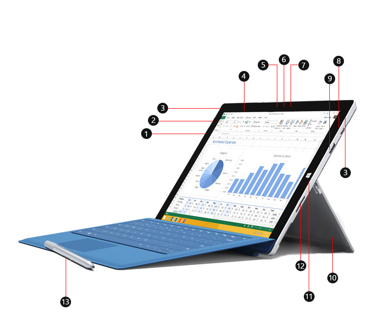 Microsoft Surface Pro 3 with detachable keyboard Intel i5 8GB Ram 256GB SSD
