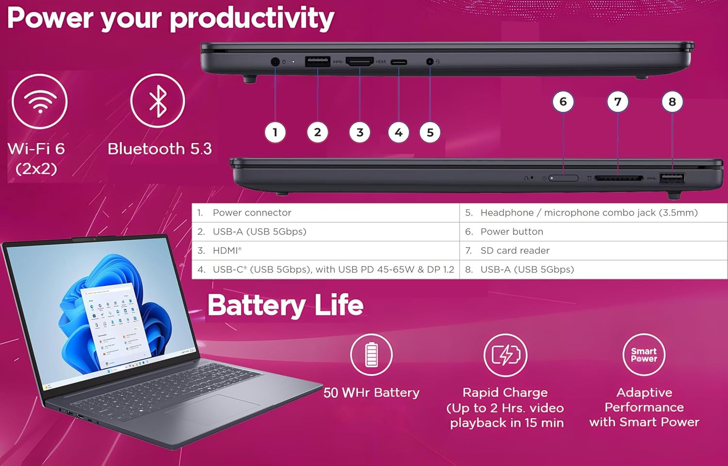 2026 Premium Business & Student Laptop, 15″ WUXGA Display with Microsoft 365, 13
