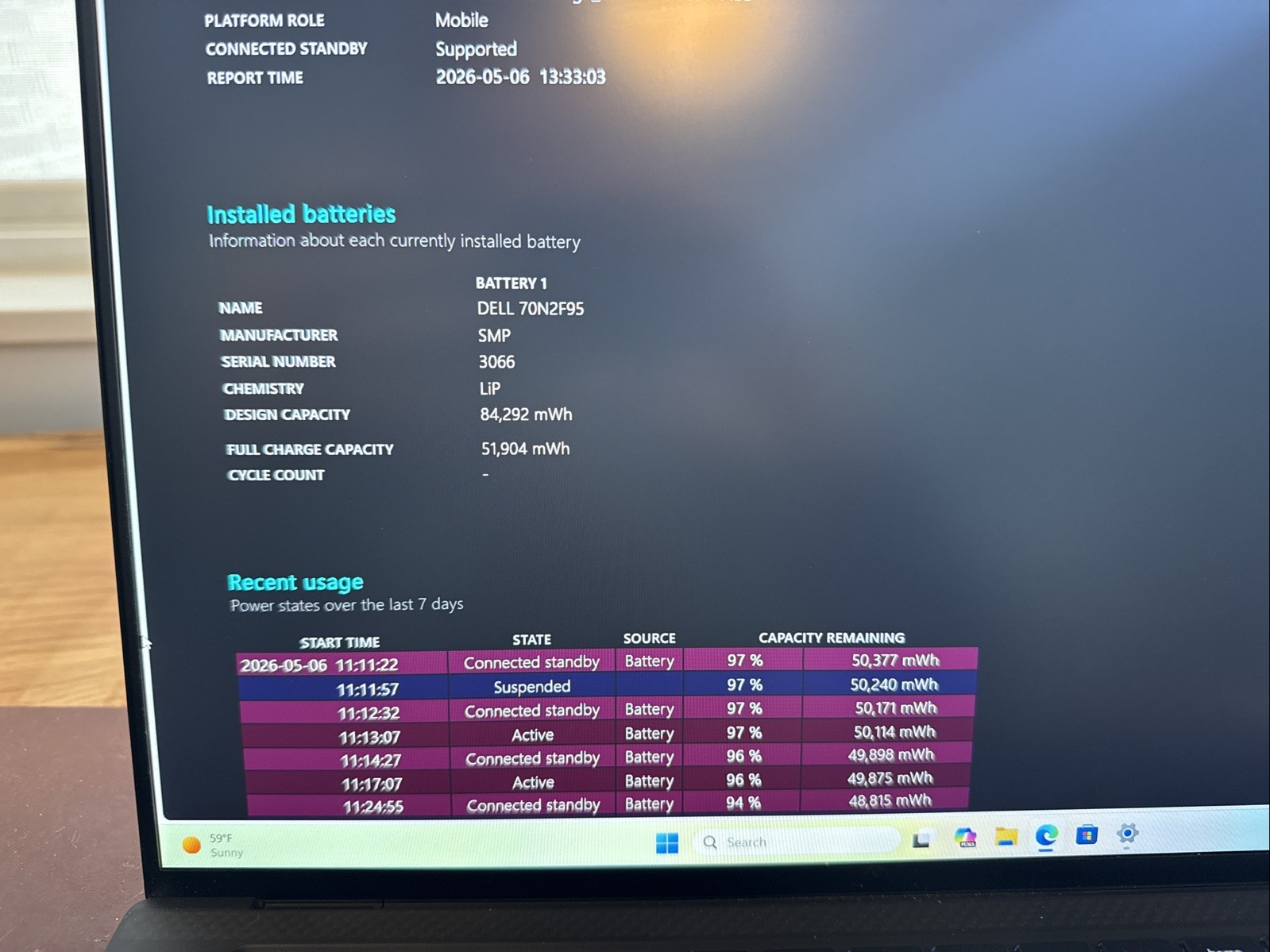 Dell Precision 5550 15in FHD+ i7-10750H 2.60GHz – 32GB 512GB SSD – Quadro T1000