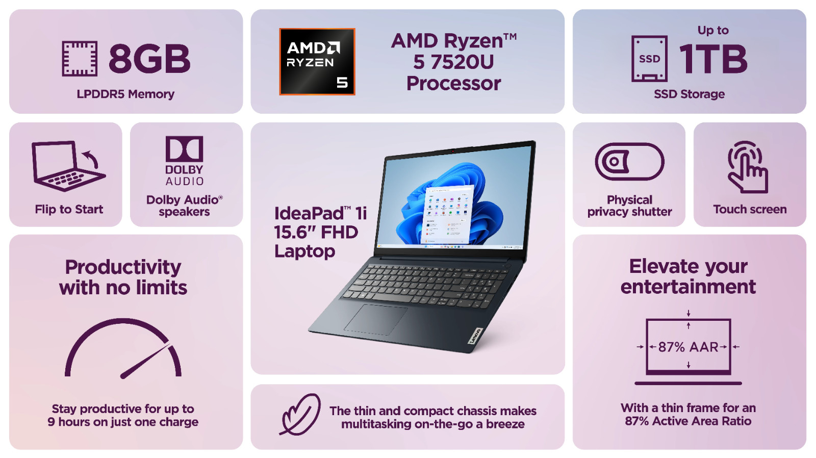 Lenovo Laptop Computer 15 FHD Touch AMD Ryzen 5, 8GB RAM & Up to 1TB SSD Win Pro