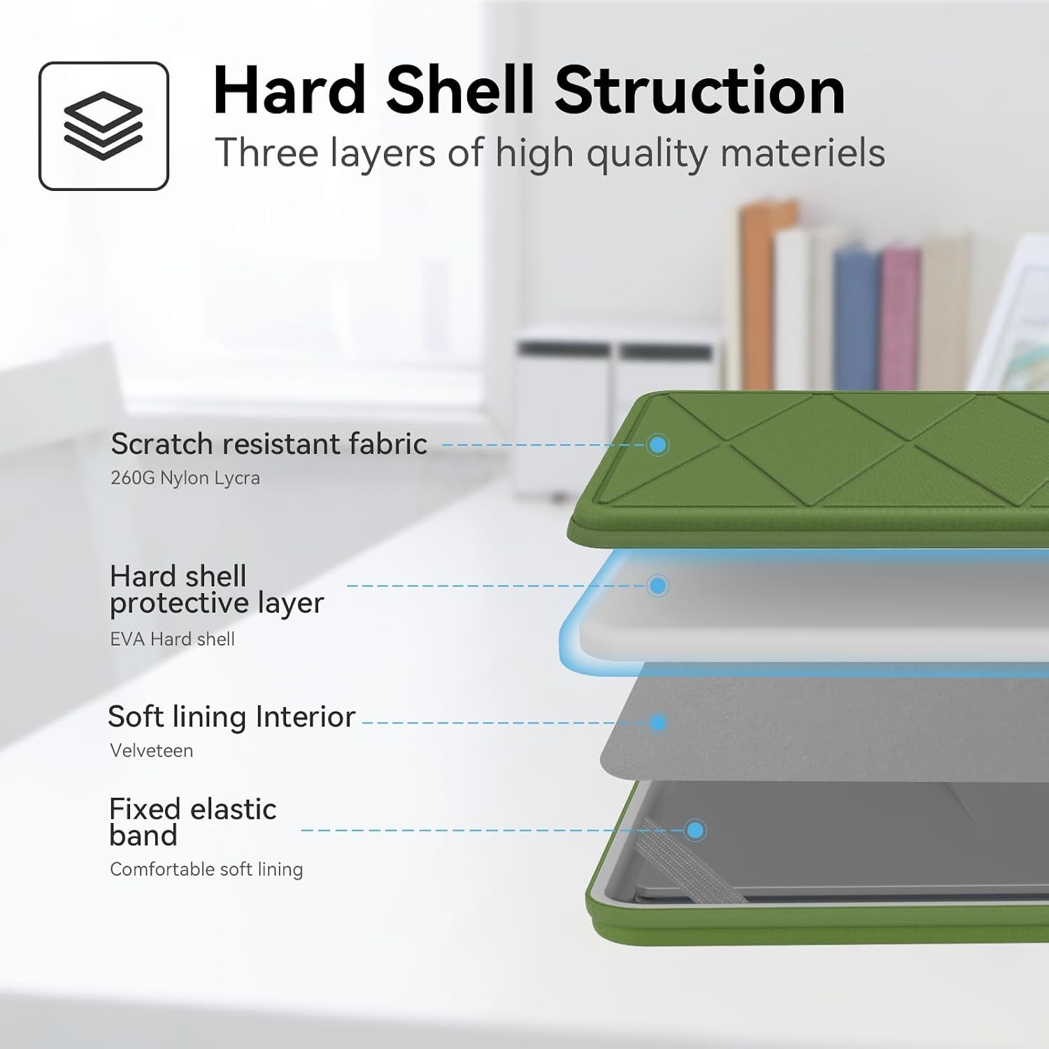 Hard EVA Protective Sleeve Case for 16 inch Samsung Galaxy Book6 Pro/Ultra, Gree