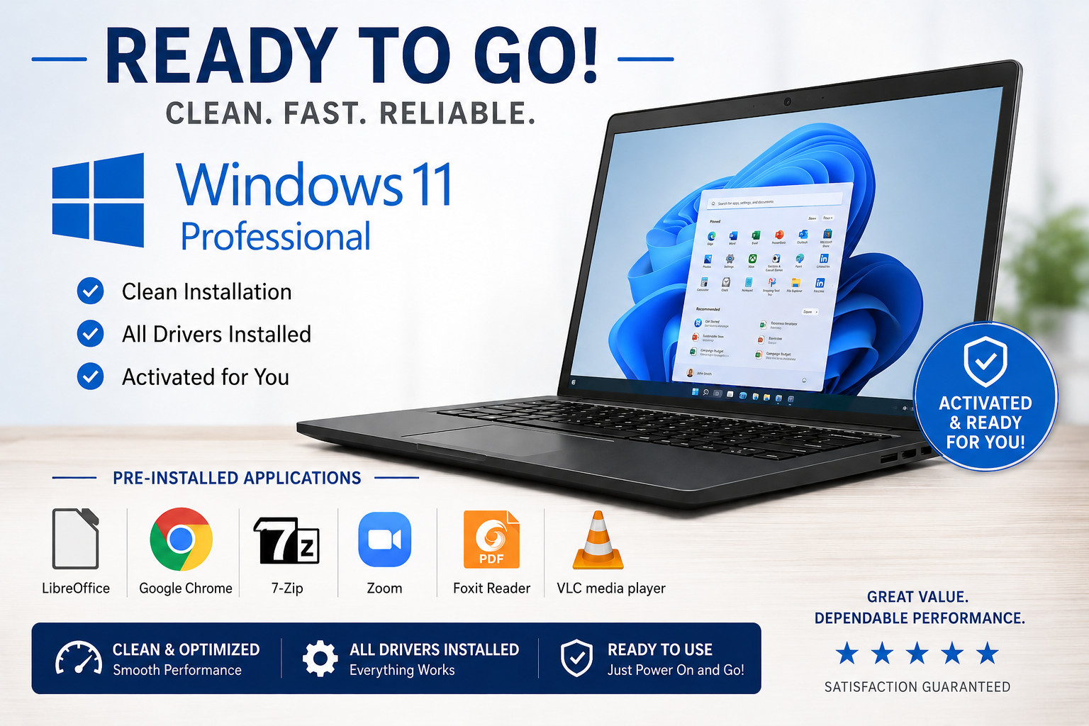 Dell Latitude E5470 | Quad Core i7 16GB RAM 512GB SSD | Backlit FPS Win 11 Pro