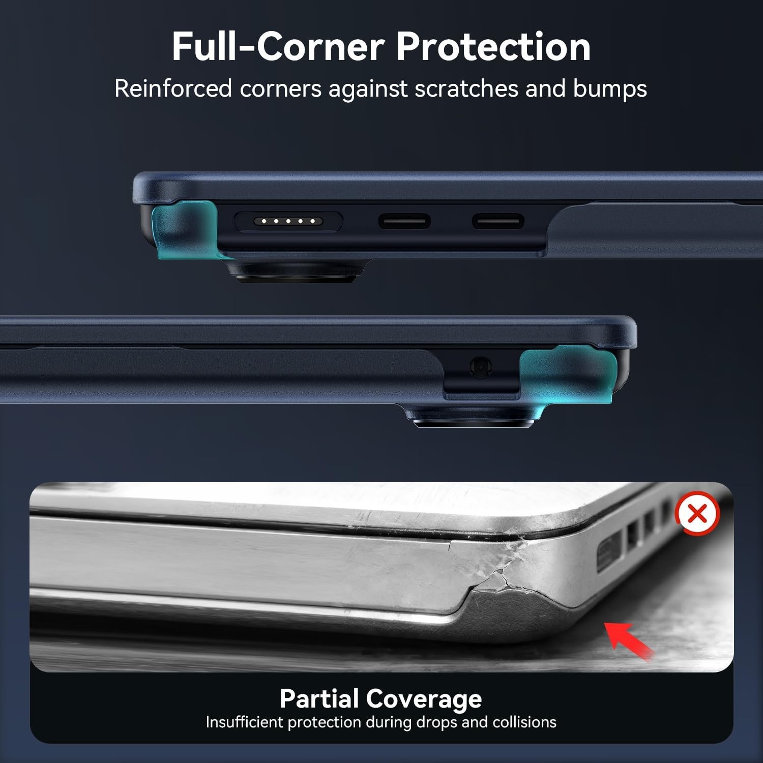 MacBook Air 15 inch Case M5 M4 M3 M2 2026-2023 A3448 A3241 A3114 A2941, Midnight