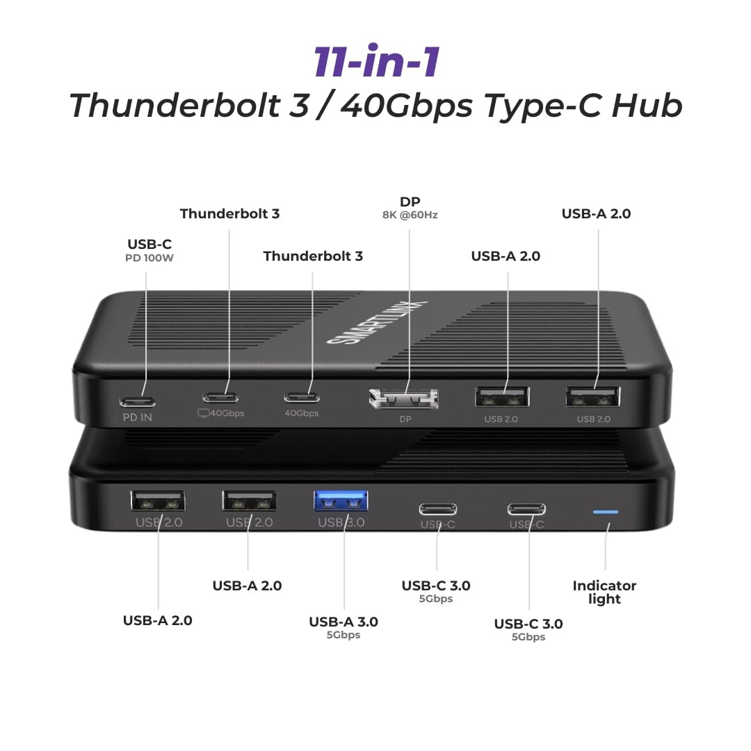 Thunderbolt 4 Dock Dual Monitor USB-C – 40Gbps Docking Station – 8K/4K Displays