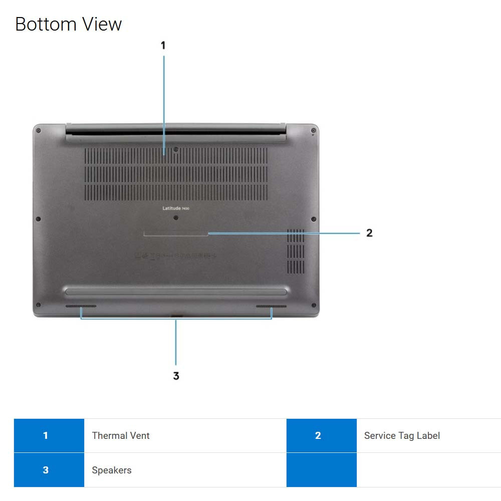 Dell Latitude 7400 Laptop PC – 14″ FHD LCD, i7-8665U, 32GB RAM, 256GB SSD, Win11