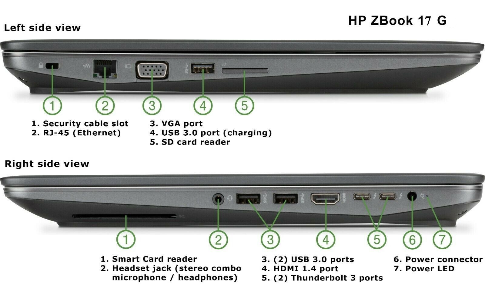 Workstation HP ZBook 17 G3 i7-Quad 4TB( NVMe + SSD) 64GB 17.3 Quadro M3000M 4GB