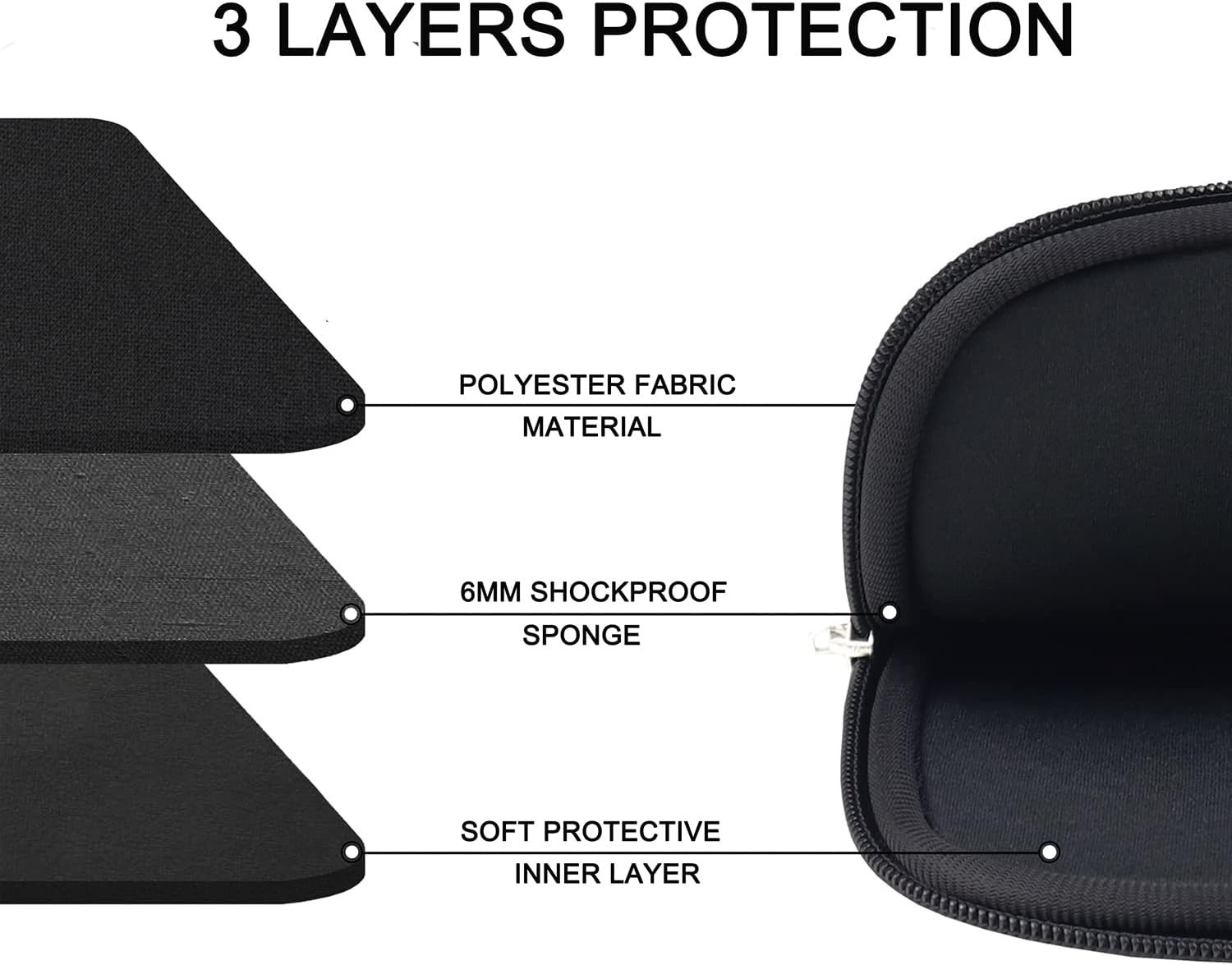 15.6-inch Laptop Briefcase Case for HP Dell Asus – Shockproof Protective Sleeve
