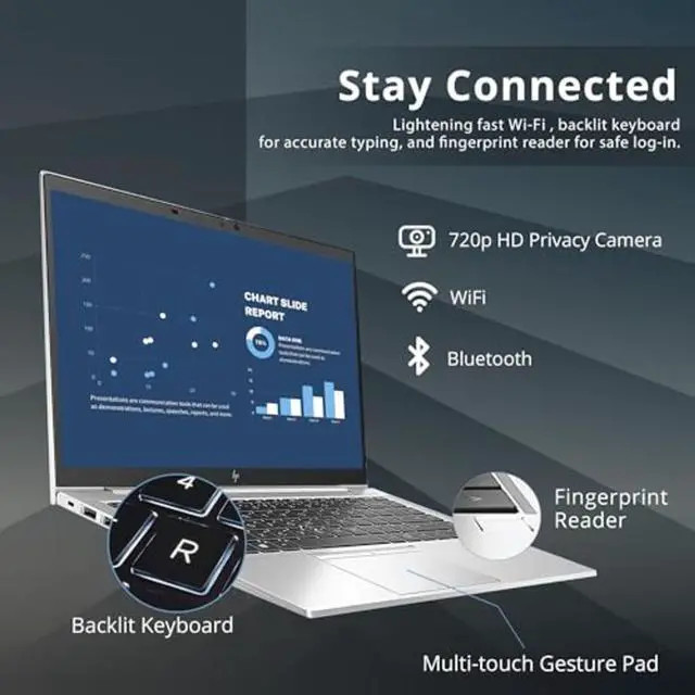 HP EliteBook 845 G8 14 in FHD Ryzen 7 Pro 5850U 128GB SSD 8GB RAM 8
