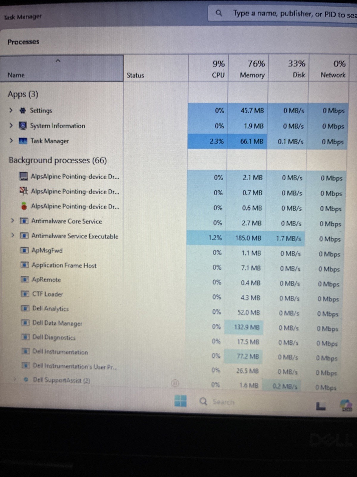 Dell Latitude 5591 i7-8850H @ 2.6 GHz 8GB RAM 512GB SSD Windows 11 Home