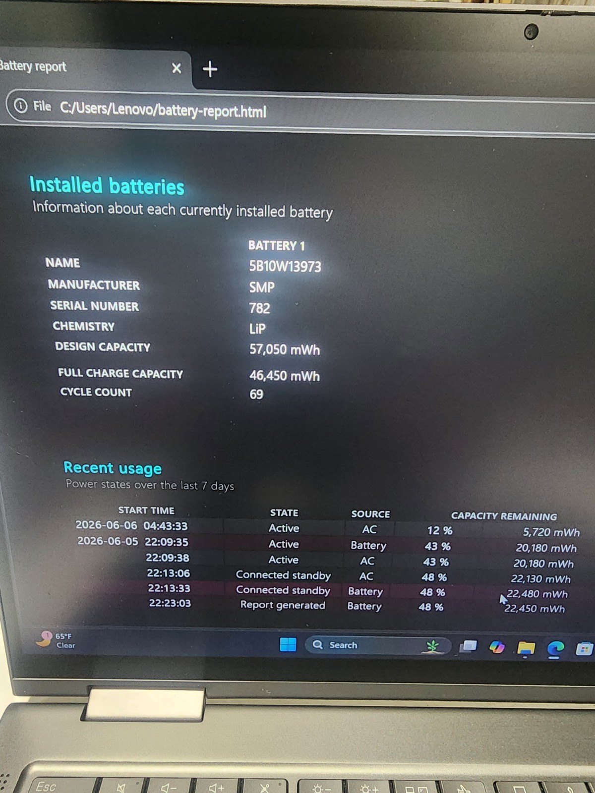 Lenovo ThinkPad X1 Yoga Gen 6