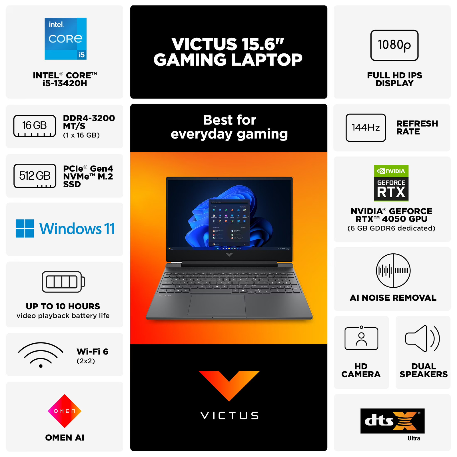 HP Victus 15.6 inch FHD 144Hz IPS Win 11 Gaming Laptop Intel Core i5-13420H 16GB