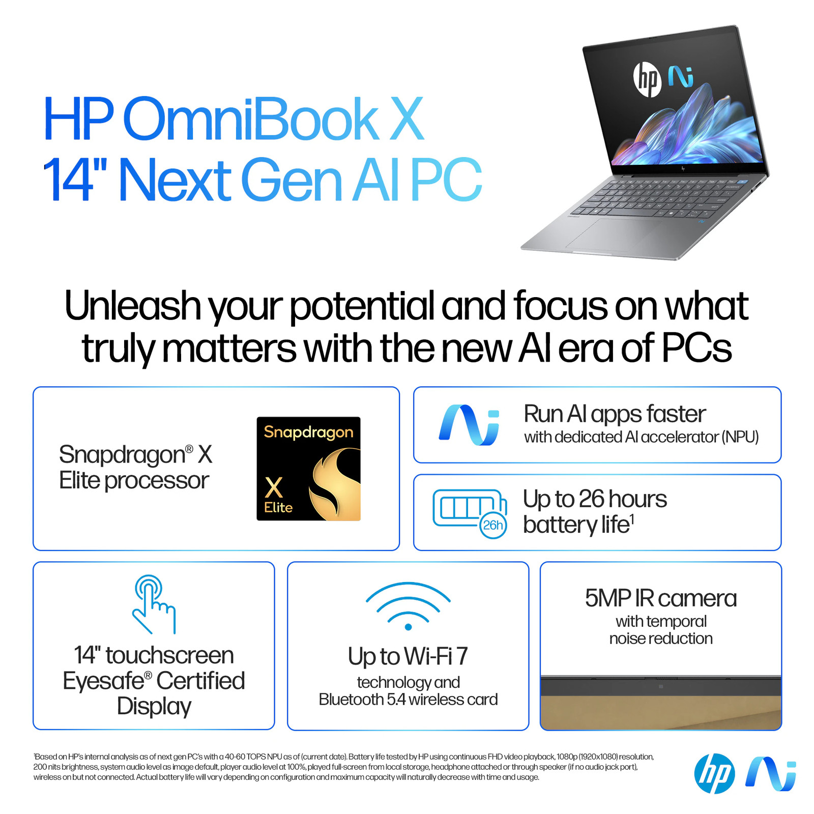 HP OmniBook X 14-fe 14″ Laptop Snapdragon X Elite 16GB 512GB W11H