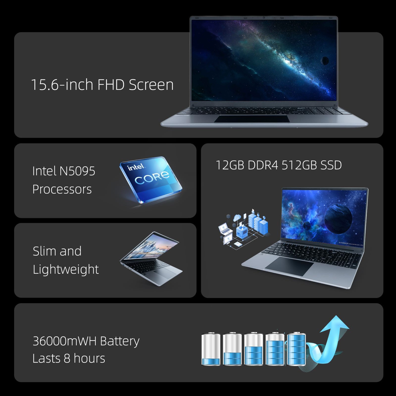 15.6″ FHD Laptop 12GB RAM 512GB SSD Quad-Core Intel Celeron N5095 Windows 11