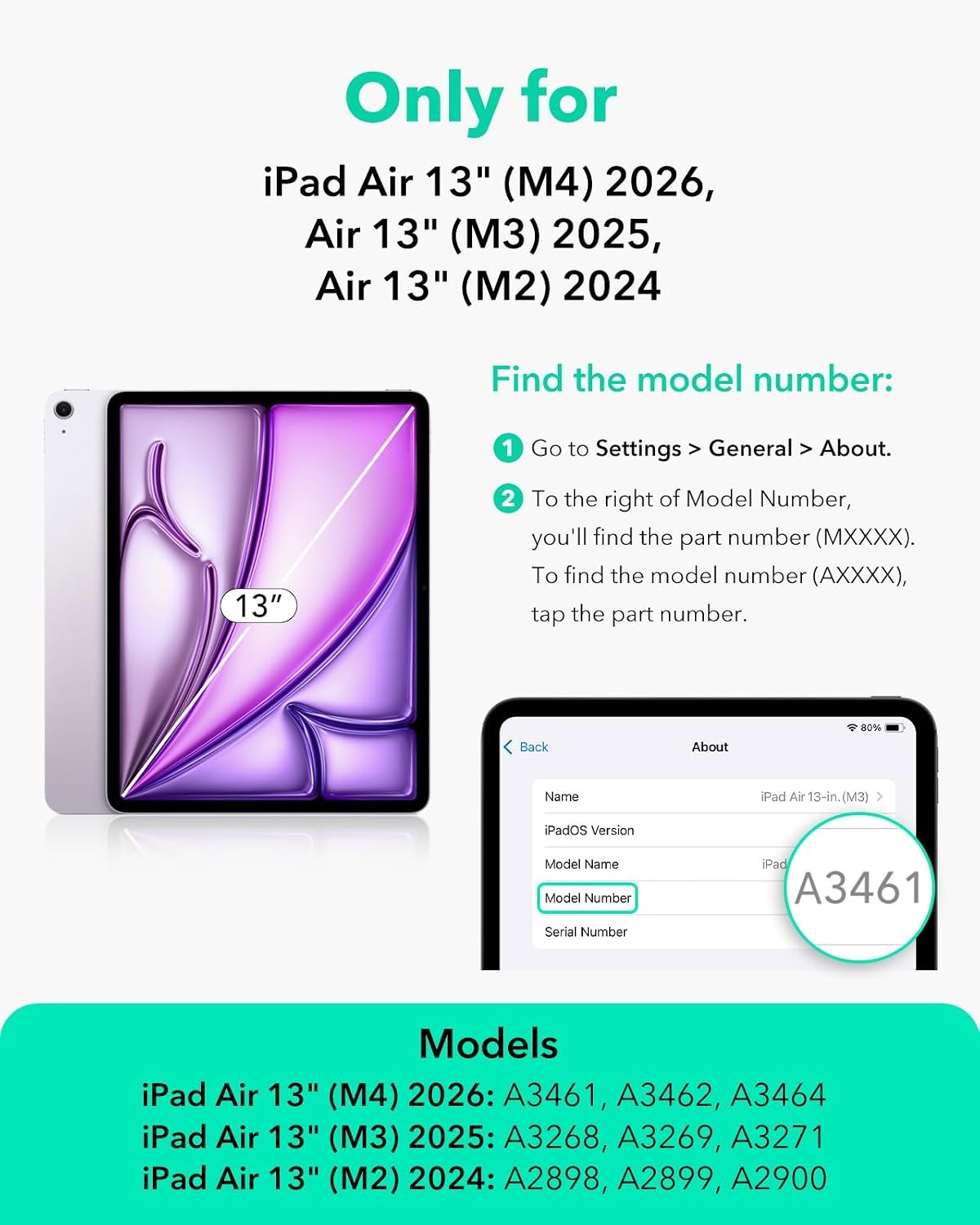 Screen Protector for iPad Air 13 Inch, Military Grade, 9H Tempered Glass Film