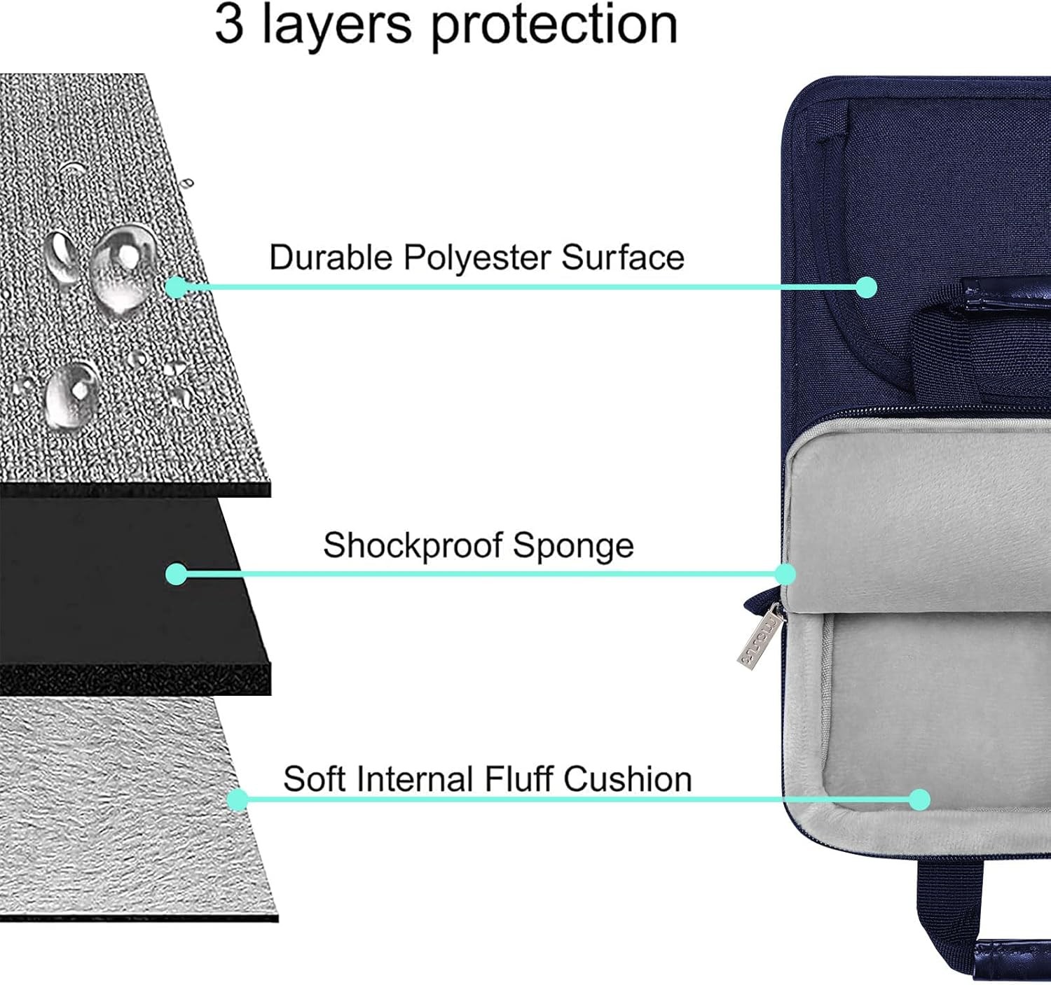 360 Protective Vertical Tablet Shoulder Bag for iPad Pro 13 M4 & iPad Air 13 M3