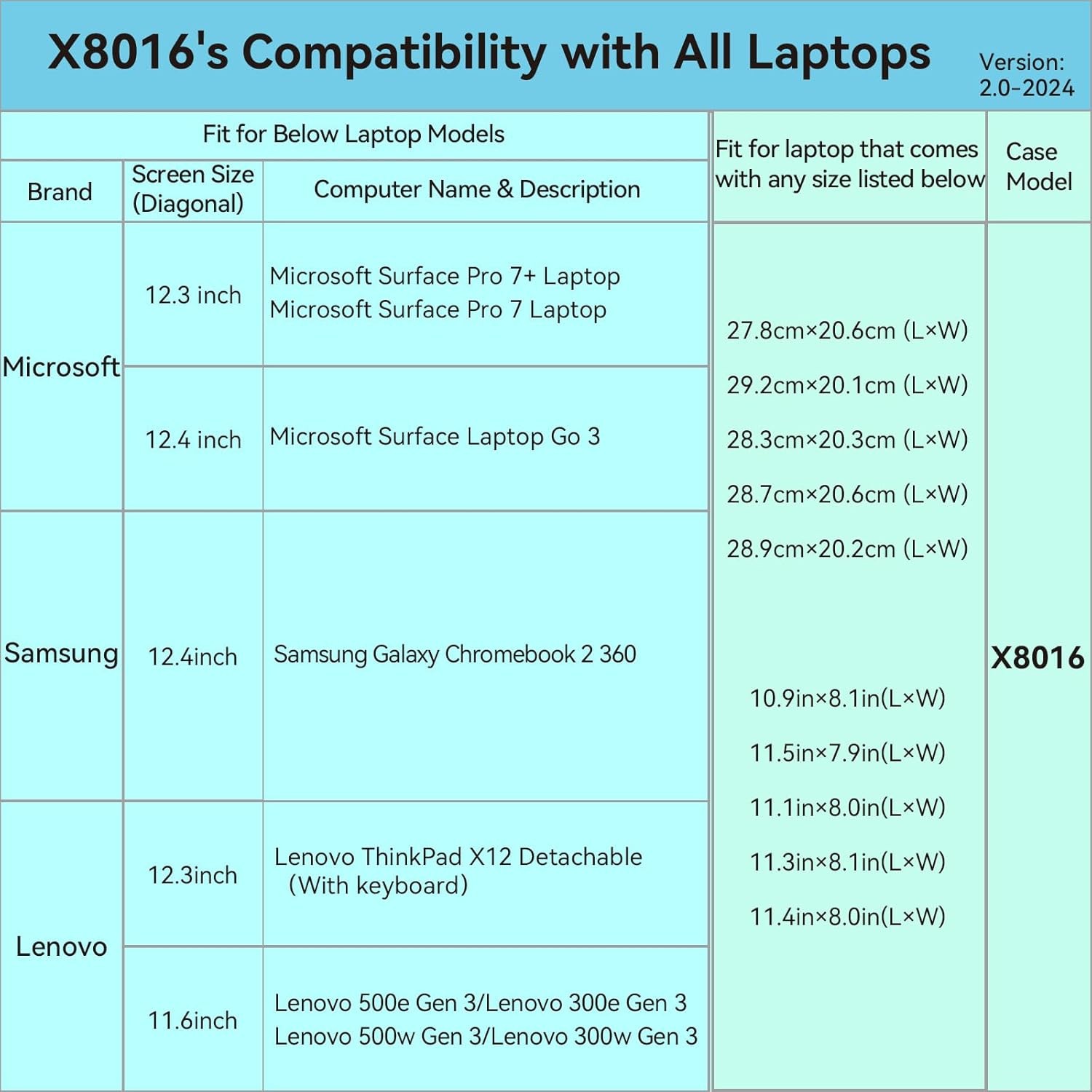 Protective Sleeve Case for Lenovo 500e/500w/300w Gen 2/3, 12.3″ ThinkPad X12