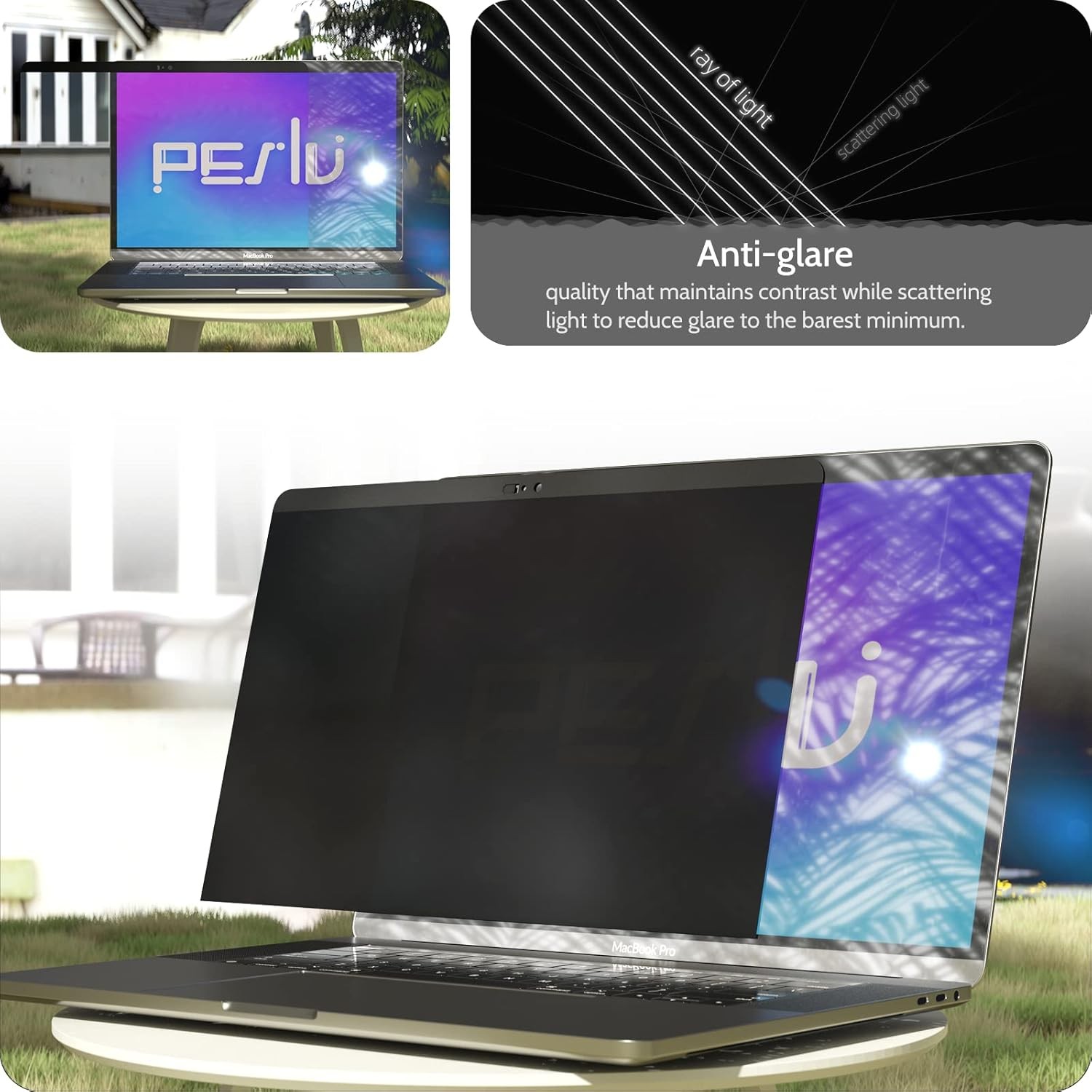 Magnetic Privacy Screen for MacBook Pro 16 Inch (2019-2020) – A2141, 16inch Filt