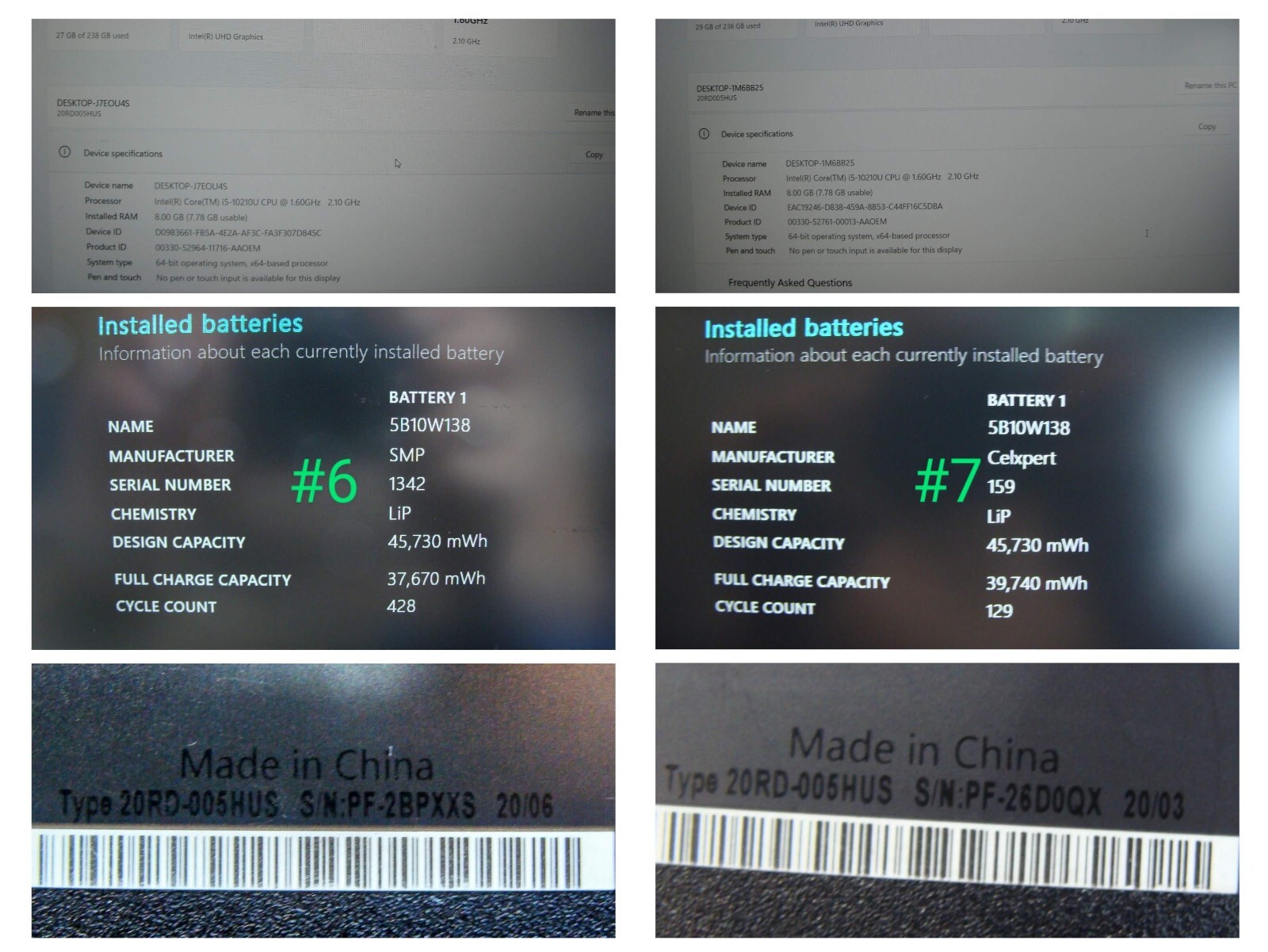 Lenovo ThinkPad E15 15.6″FHD Intel i5-10210U 1.6Ghz 8GB 256GB SSD Windows 11 Pro