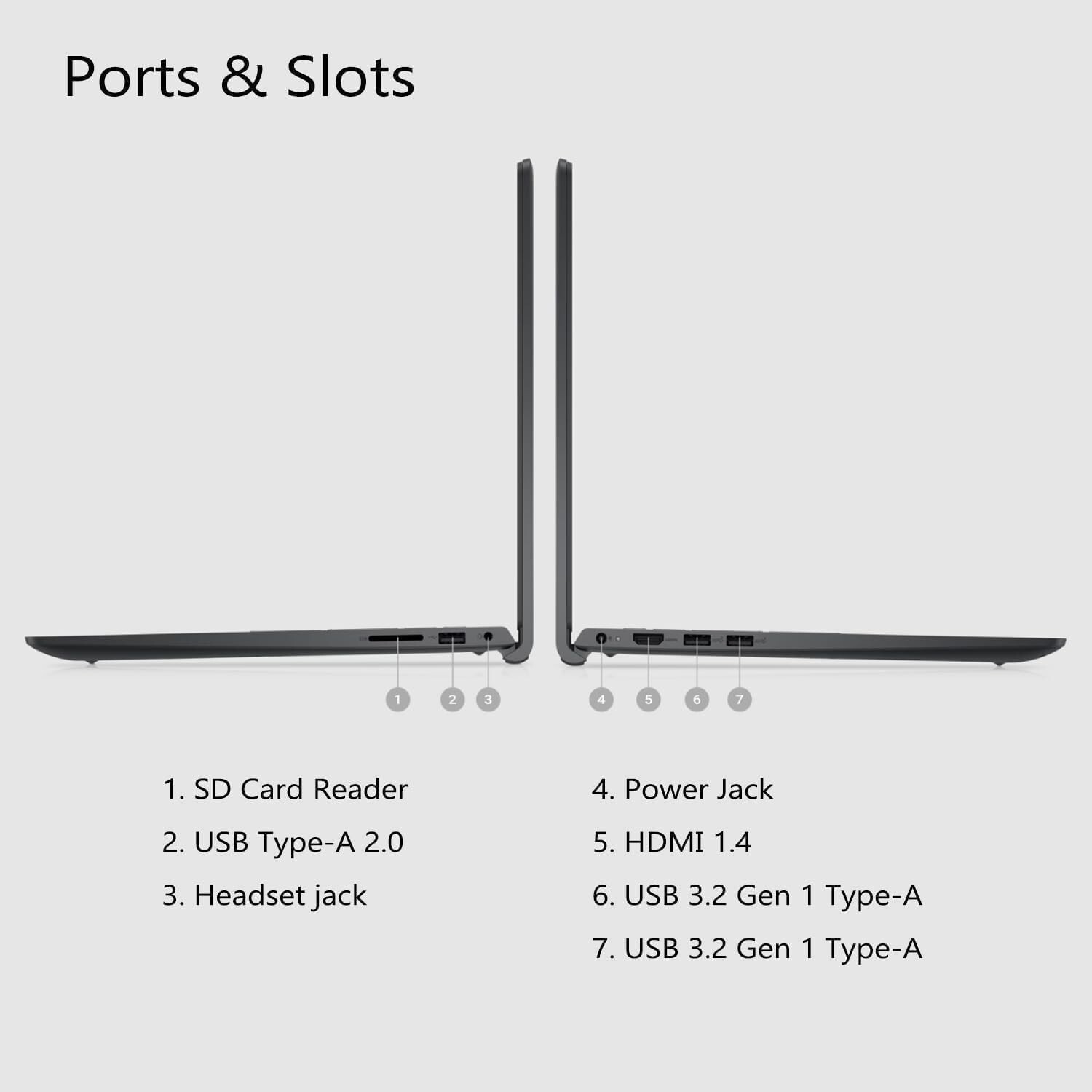 Dell 2024 Newest 15.6″ Laptop FHD Touch Intel i5 Upto 32GB RAM & 2TB SSD Black