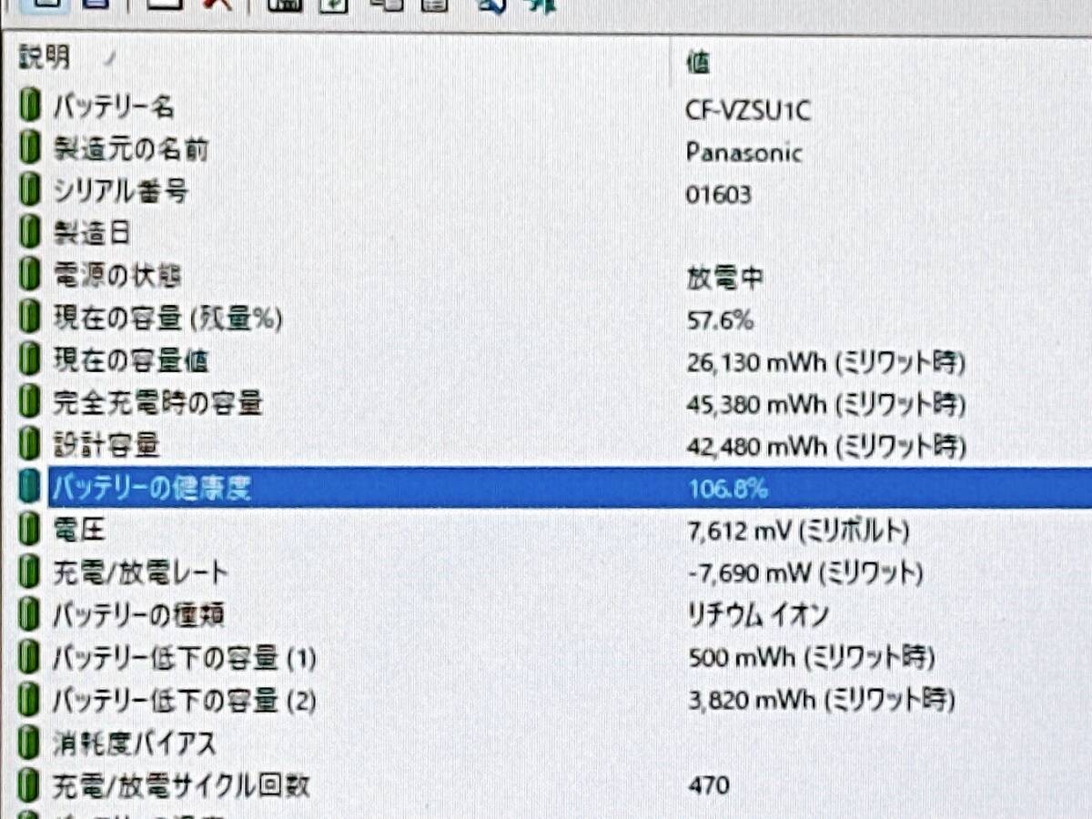 【Good Product】Panasonic Let’s Note CF-SV1 i5 11th Gen 16GB SSD256GB W From JAPAN