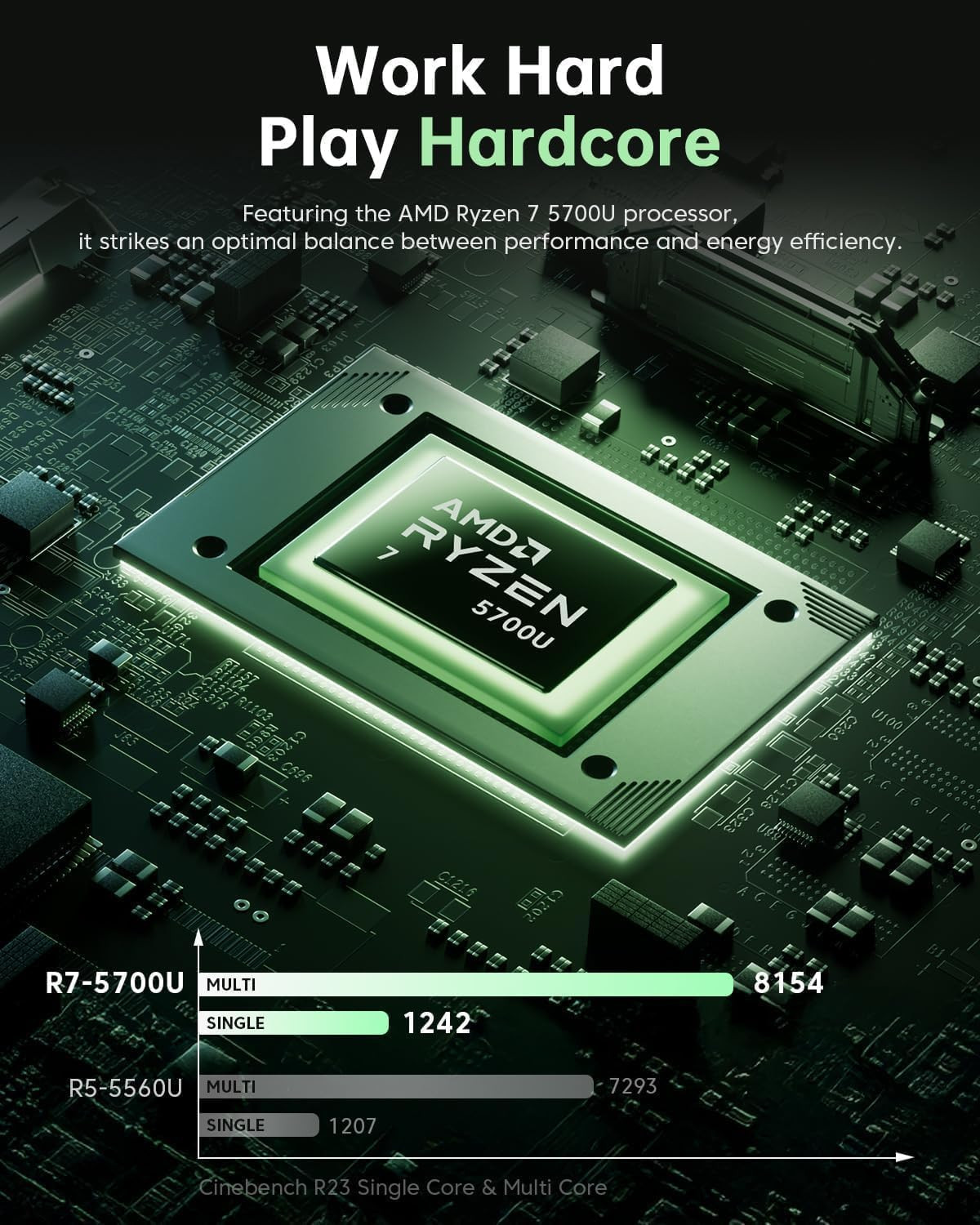 2026 AMD Gaming Laptop with Ryzen 7 5700U Processor(8C/16T, Up to 4.3GHz), AMD R