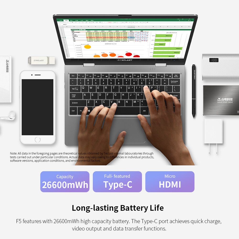 High Quality Laptop 11.6 Inch with Quick Charge 360 Rotating Touch Screen