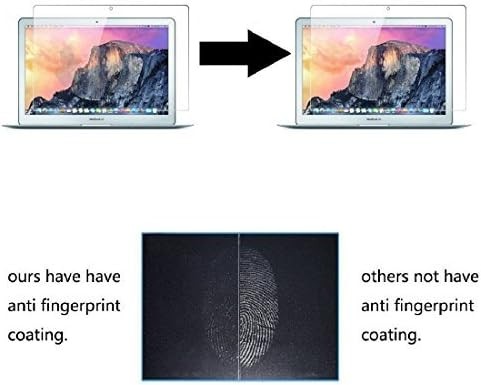 MacBook Pro Retina 13 Inch Full Coverage Tempered Glass Screen Protector, Anti-F