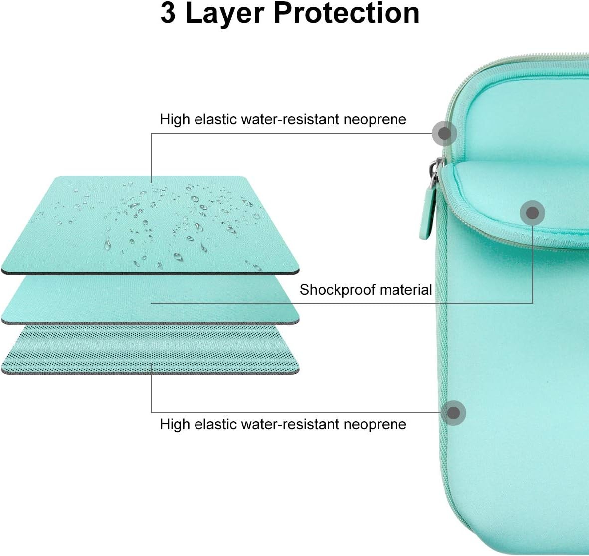 11-12 Inch Laptop Sleeves, Neoprene Notebook Computer Pocket Tablet Carrying Sle