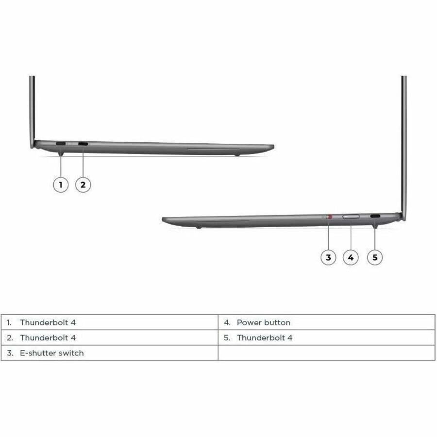 Lenovo Slim 7 14IPH11 83QN000BUS 14″ Touchscreen Core U7 355 32GB 1TB SSD