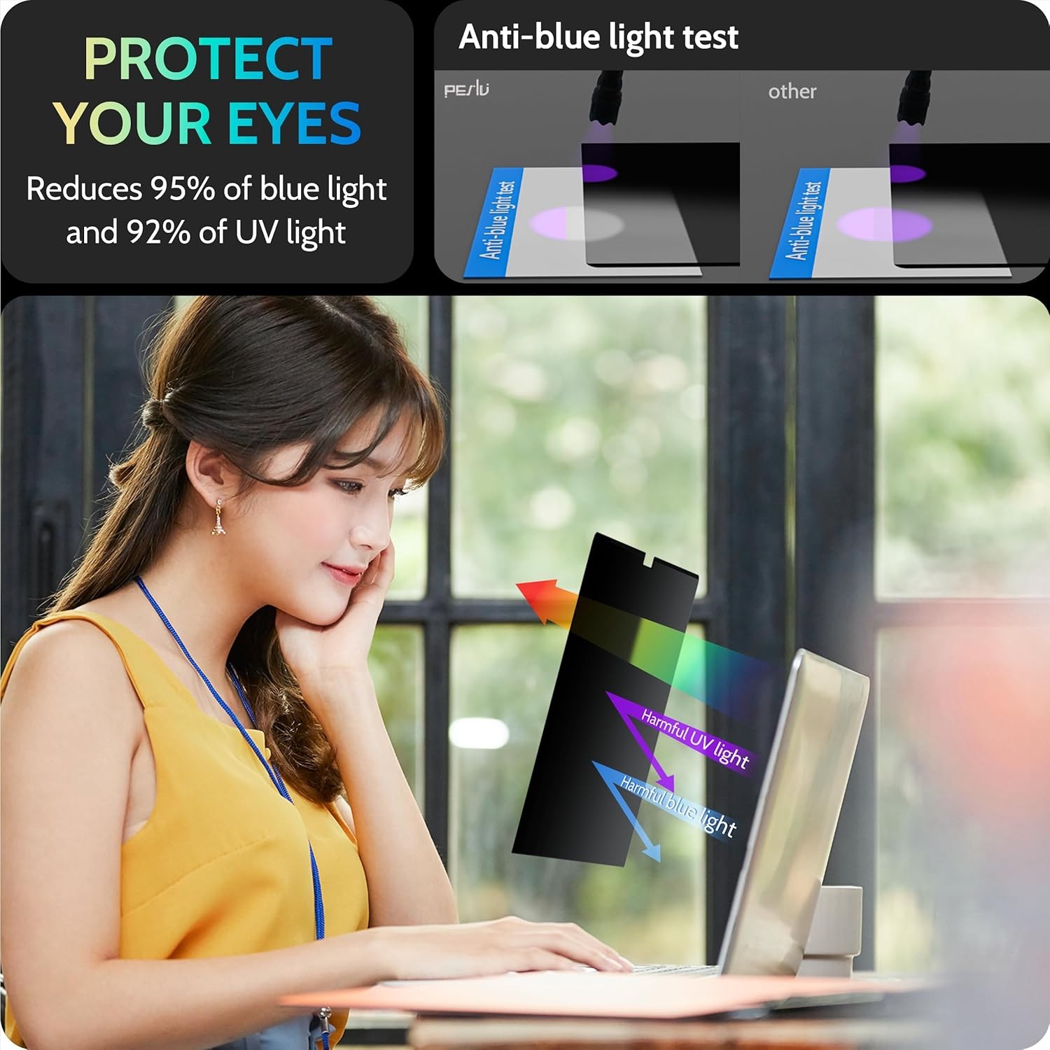 Magnetic Laptop Privacy Screen 14 inch for 16:9 Computer Monitor, Anti Glare Shi