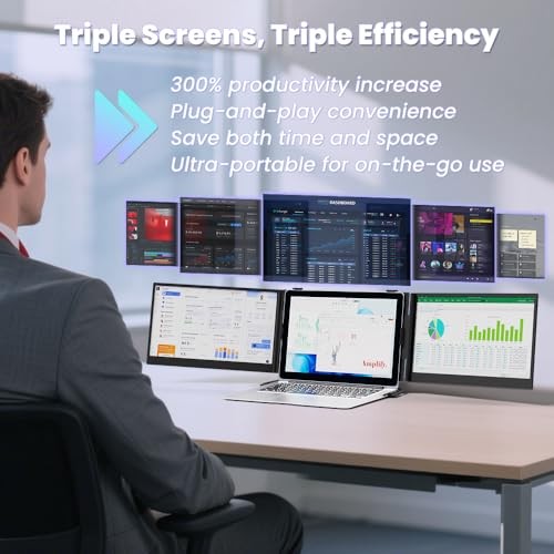 Triple Laptop Screen Extender 14-inch, 2026 Upgraded Ultra-Slim Triple Screen