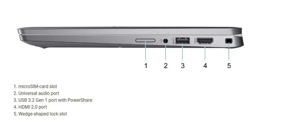 Dell Latitude 5530 Laptop Intel Core i7-1270P 32GB RAM 512GB SSD 15.6″ FHD W11P