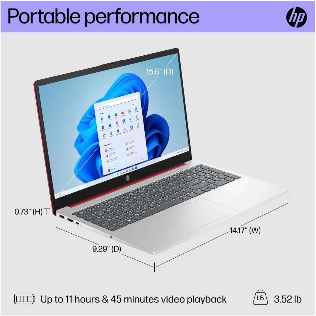 HP 15-fd0083WM laptop intel N200 15.6″HD 4GB 128GB(OnBoard) win 11 home