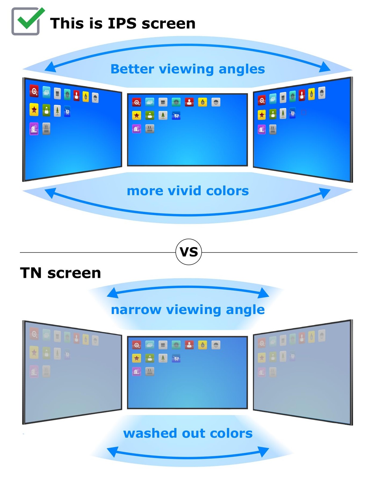 SCREENARAMA New Screen Replacement for HP 14-DQ1043CL 1V782UA, FHD 1920×1080, IP