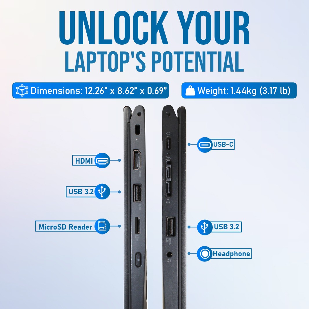 Lenovo ThinkPad L13 Yoga Gen 2 2-in-1 13.3″ FHD Intel i5-1135G7 8GB/512GB NVMe