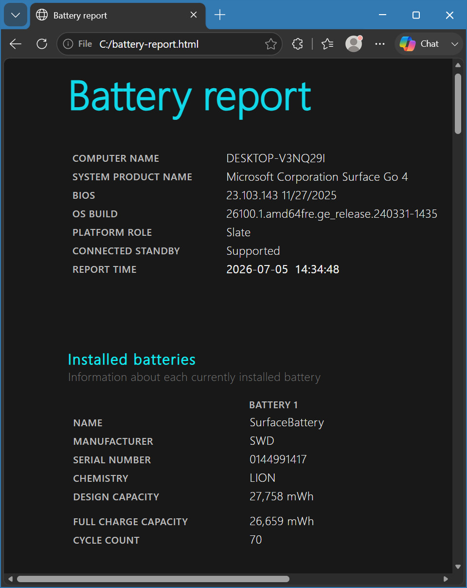 Microsoft Surface Go 4 Business N200 8GB 128GB w/ Type Cover Battery Health 96%