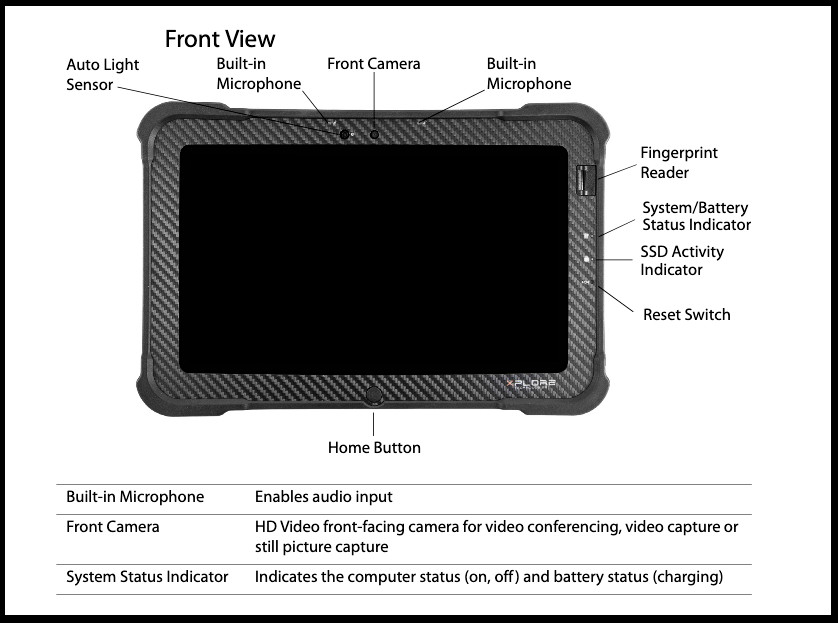 Xplore Rugged XSLATE B2, i5, 2.9GHz, 128SSD, 8GB, Win7 4G keys (Stylus only)