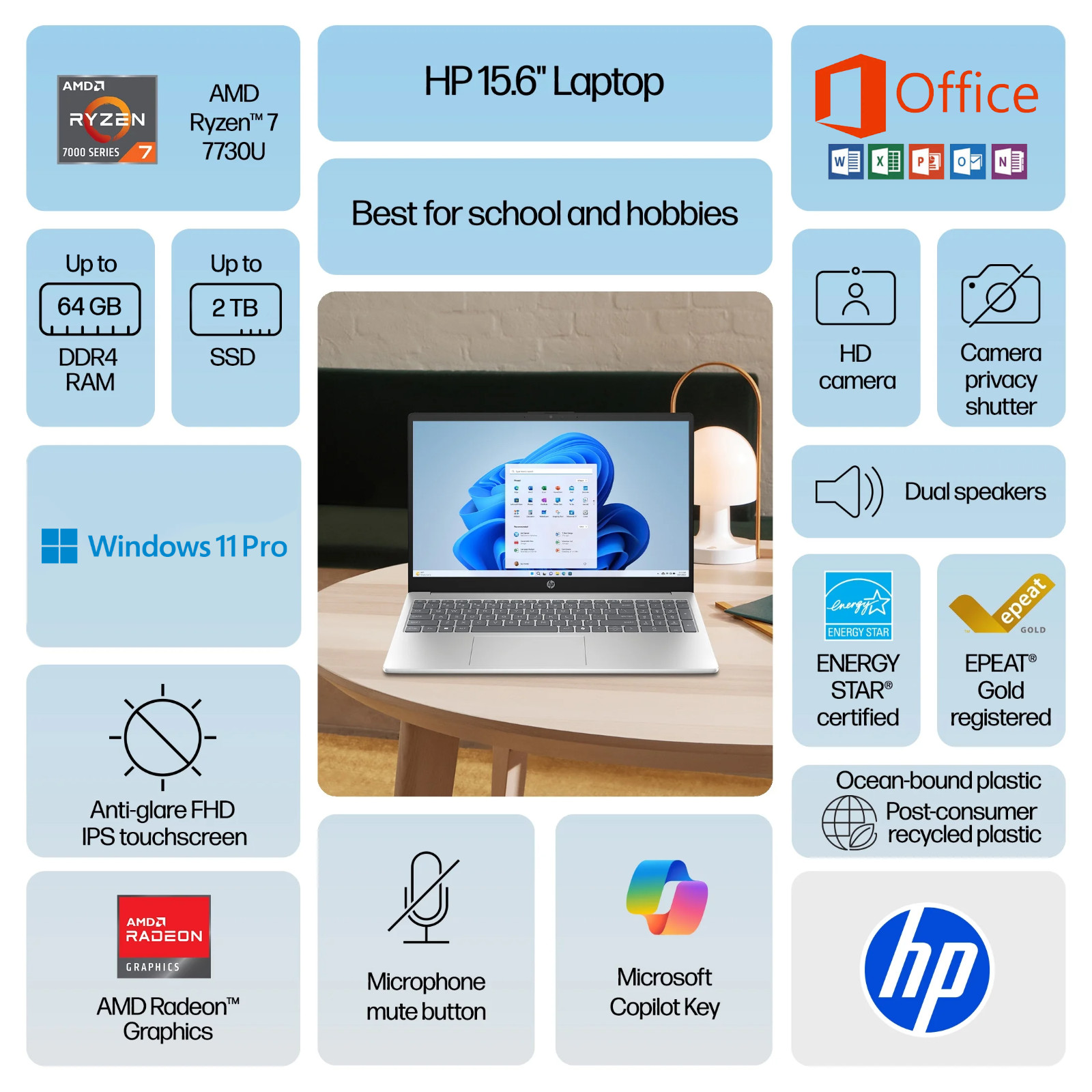 2026 HP Laptop 15 AMD Ryzen 7 Upto 4.5 GHz 64GB RAM & 2TB SSD Office Touchscreen