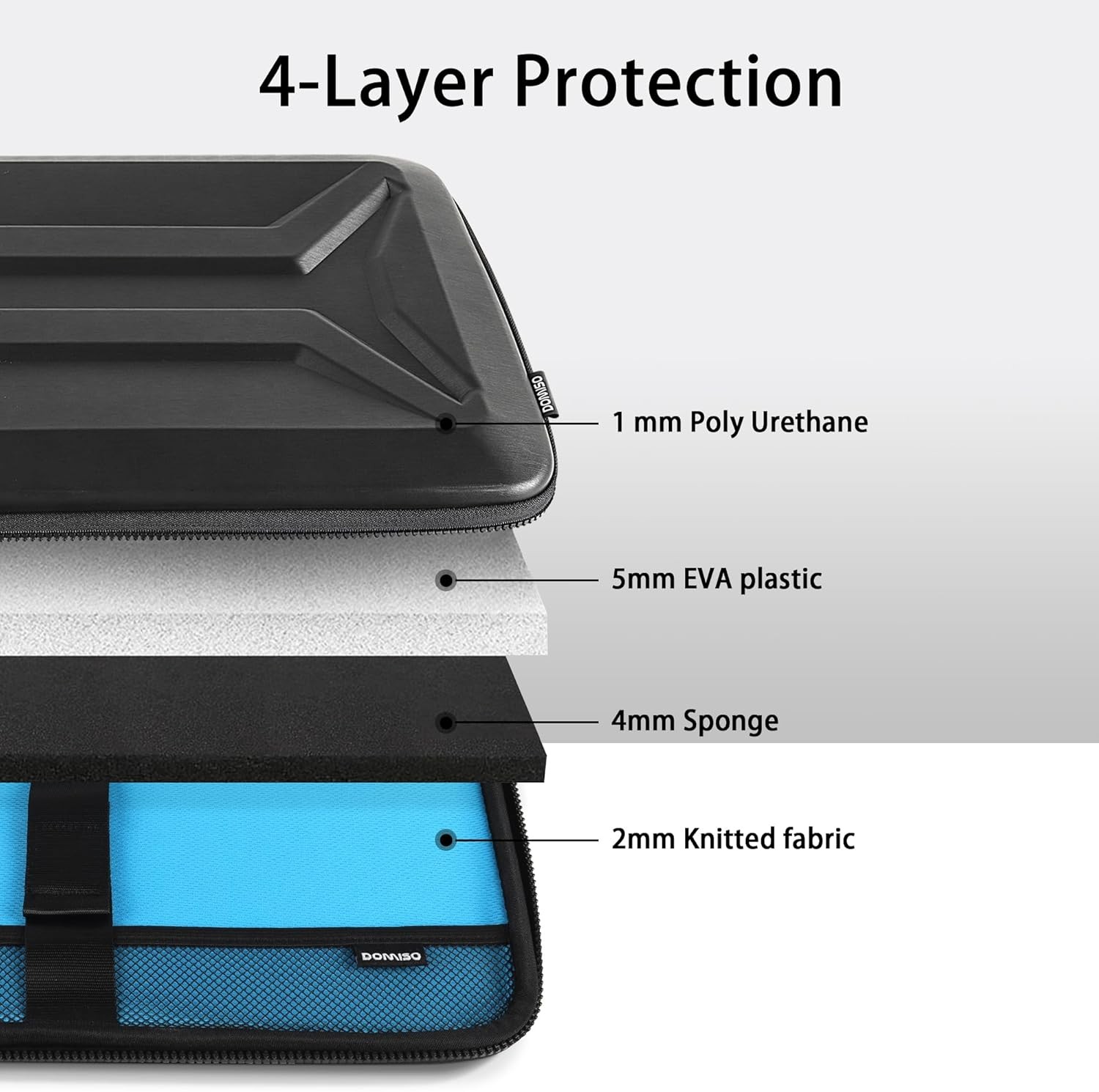 Waterproof Shockproof Hard Shell Laptop Sleeve with Strap for 15.6-16 Inch Devic