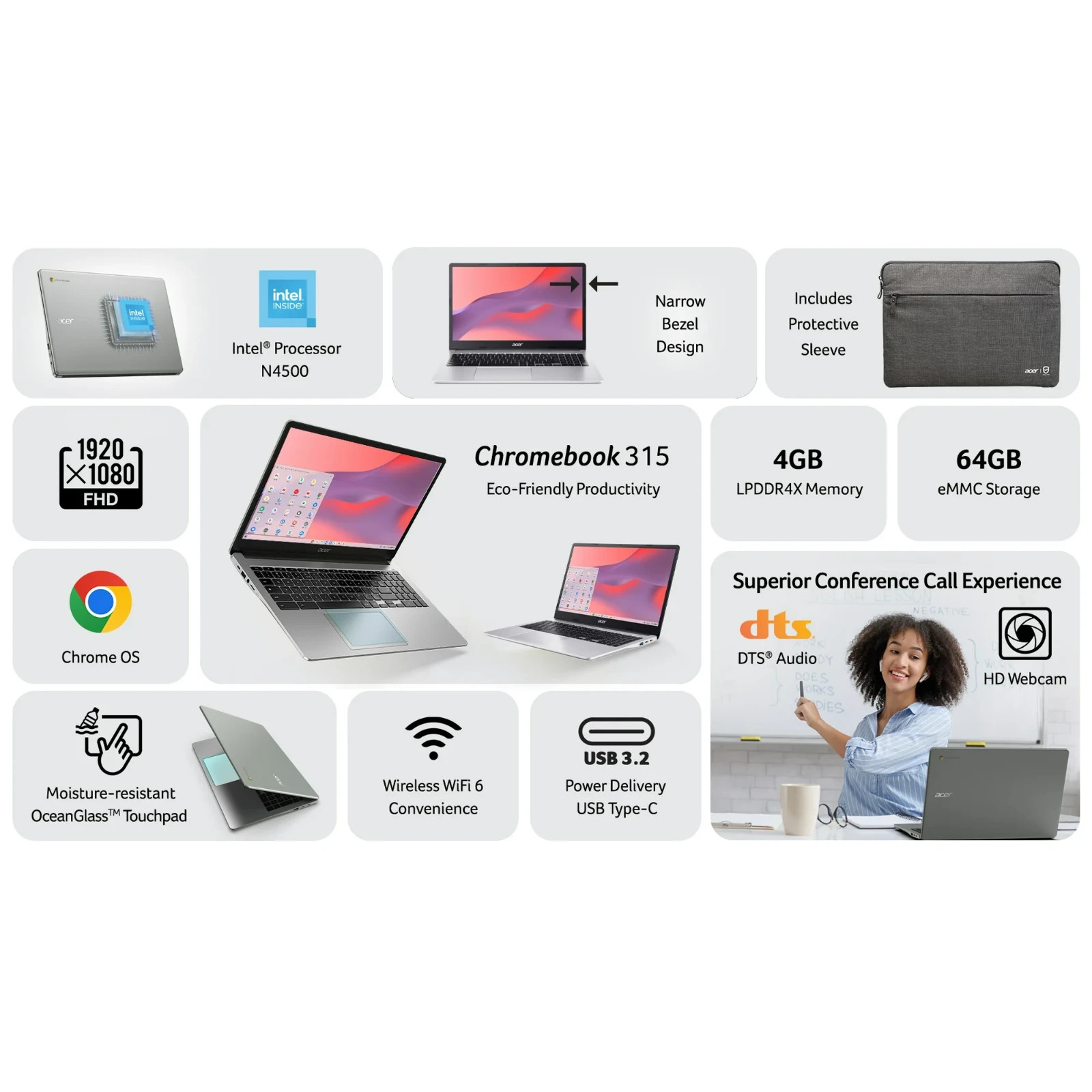 LikeNew Acer Chromebook 315 15.6” (64GB eMMC Intel Celeron 4GB RAM) Laptop