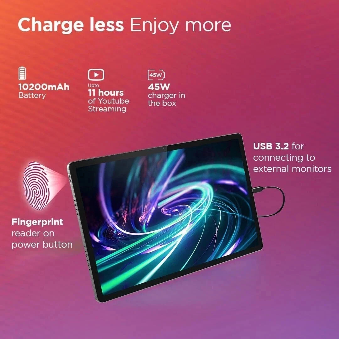 Lenovo Idea Tab Pro with Pen Plus(12 GB RAM, 256 GB ROM)-Grey“NO TARIFFS IN USA”