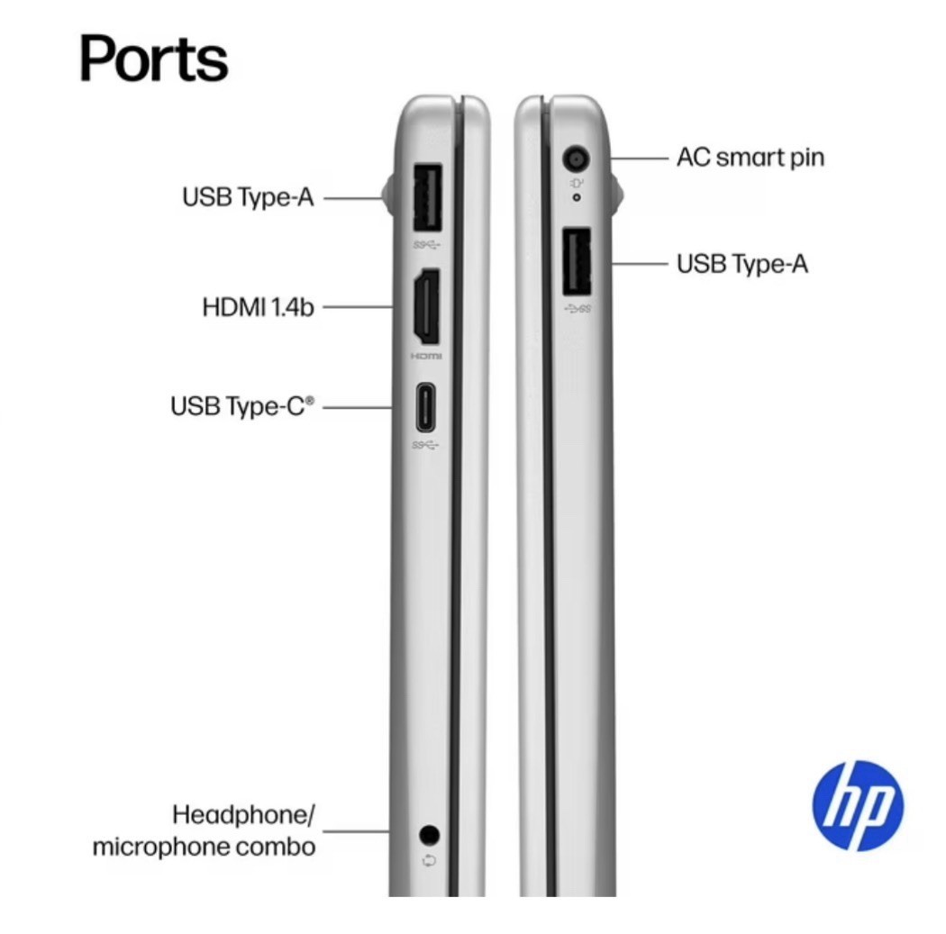 HP 15.6″ FHD Intel Core Ultra 7 155H 16GB 512GB NVMe SSD Laptop CK0R1UA