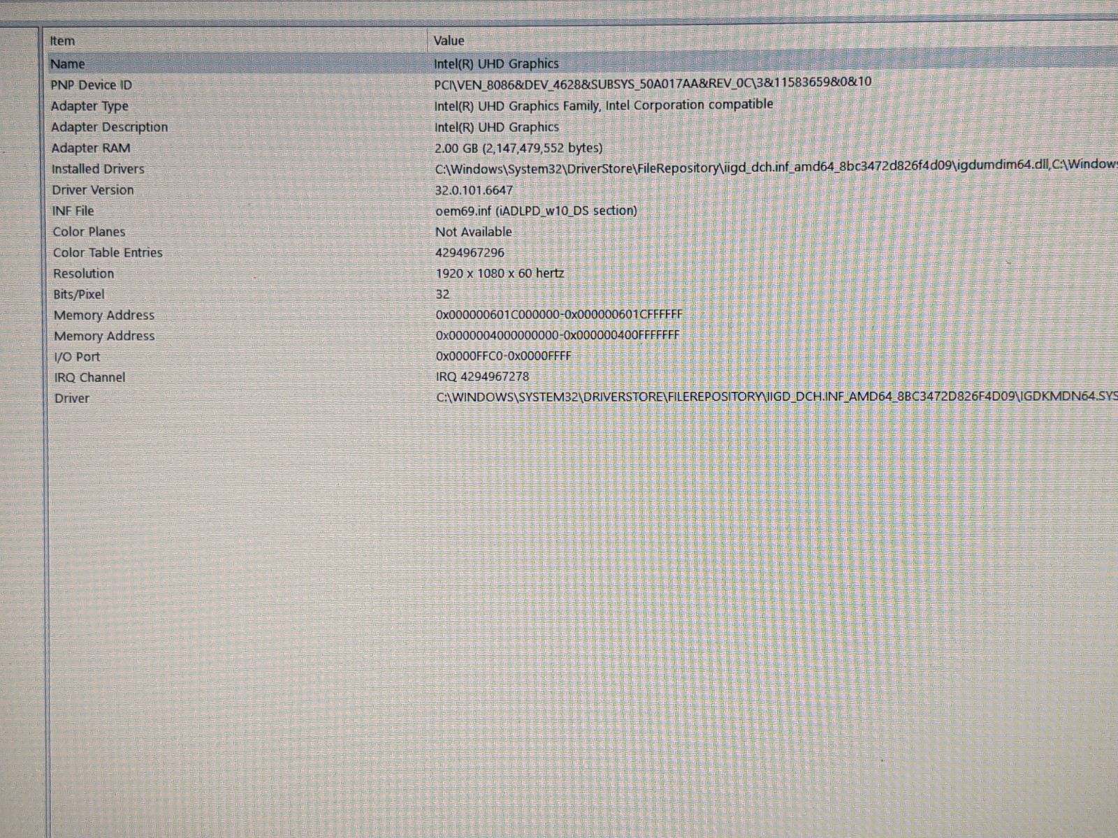 Lenovo ThinkPad E14 Gen 4 14″ FHD i5-1235U 1.3GHz 16GB 512GB SSD W11Pro +Charger