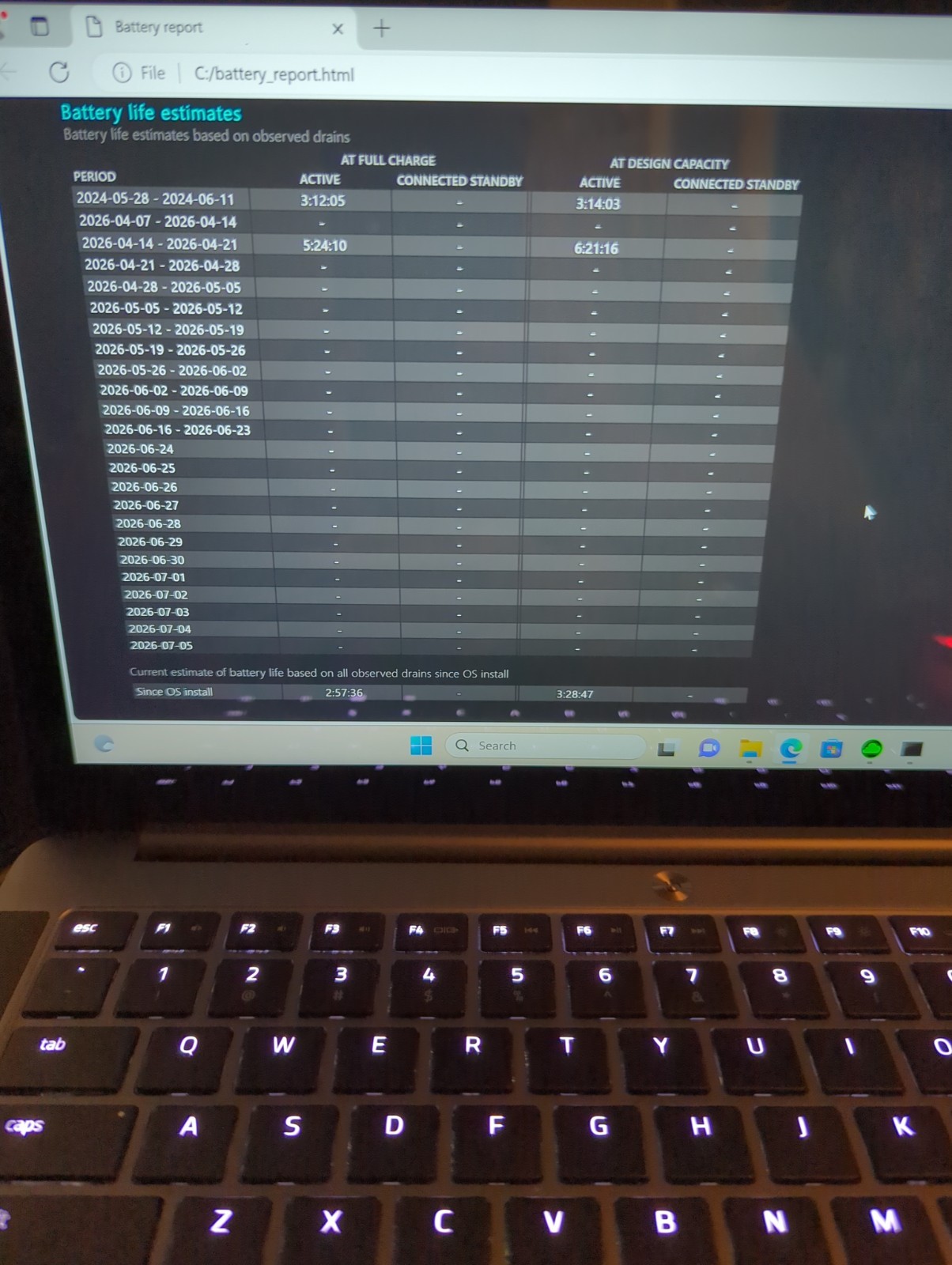 Razer Blade Stealth 13” Intel 7500U (2017) | RZ09-0196 256 Gb SSD 16Gb RAM