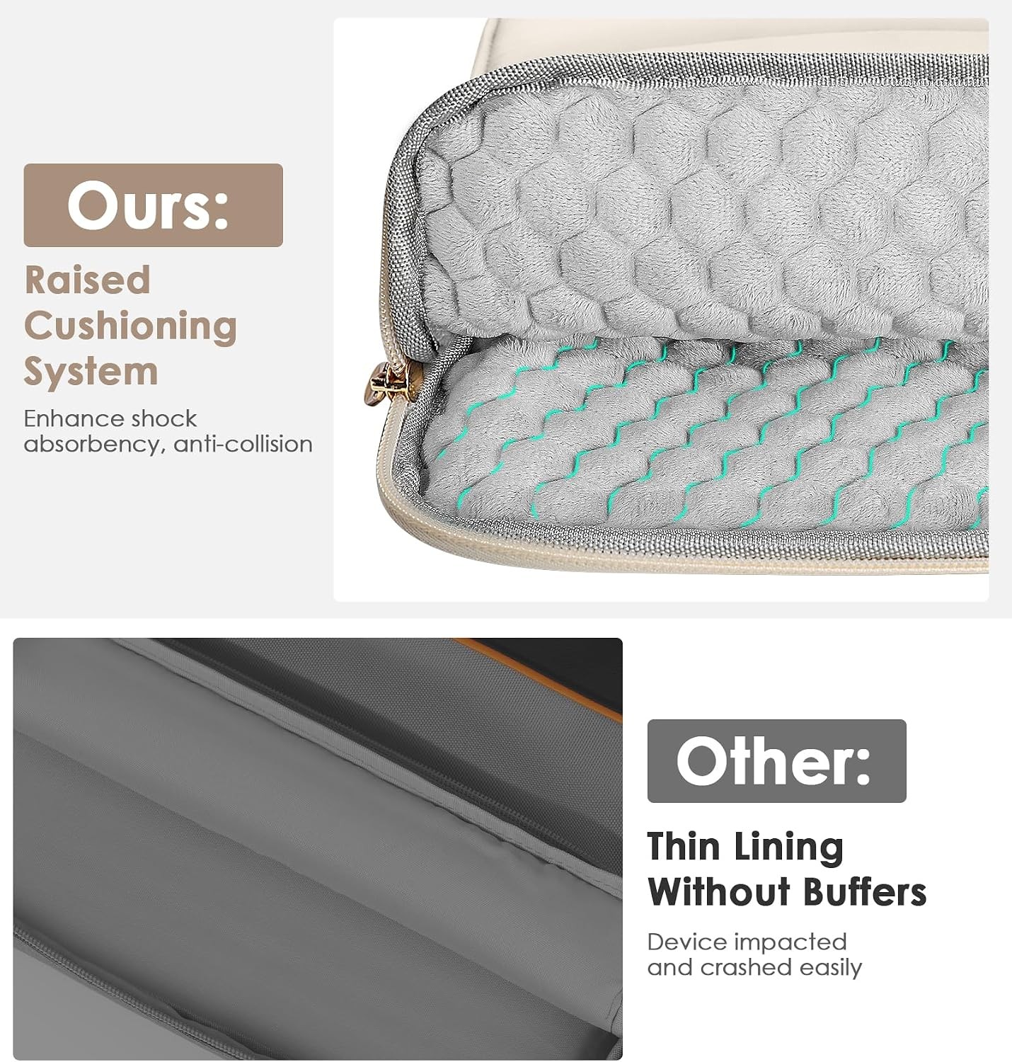 Puffy Laptop Sleeve 13-14 Inch Compatible with Mac Neo A18 Pro, Mac Pro M5 2026